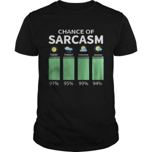 Chance of Sarcasm Forecast Guys