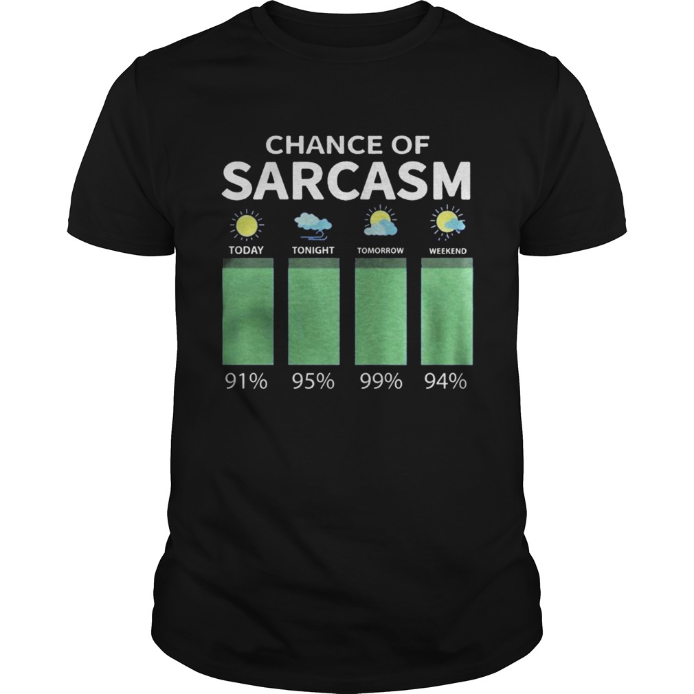 Chance of Sarcasm Forecast shirt