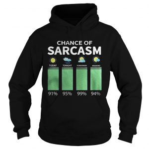 Chance of Sarcasm Forecast Hoodie