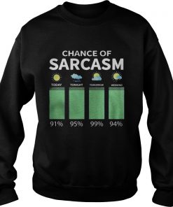 Chance of Sarcasm Forecast Sweatshirt