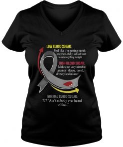 Feel like Im getting numb powerless shaky sad and want to eat everything Vneck