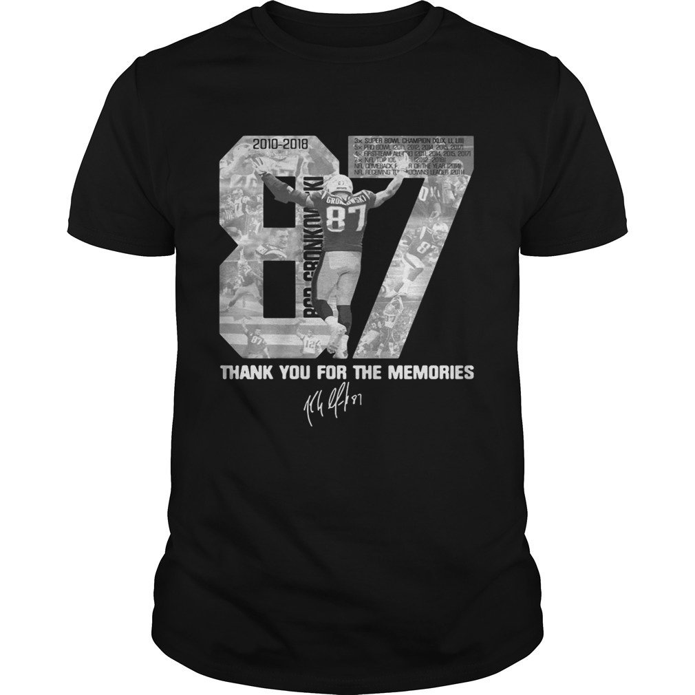 Rob Gronkowskis Thank You For The Memories tshirt