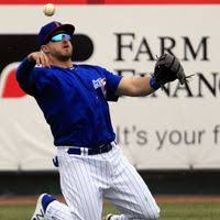 Kyle Schwarber Mark Zagunis and the Cubs lineup shuffle