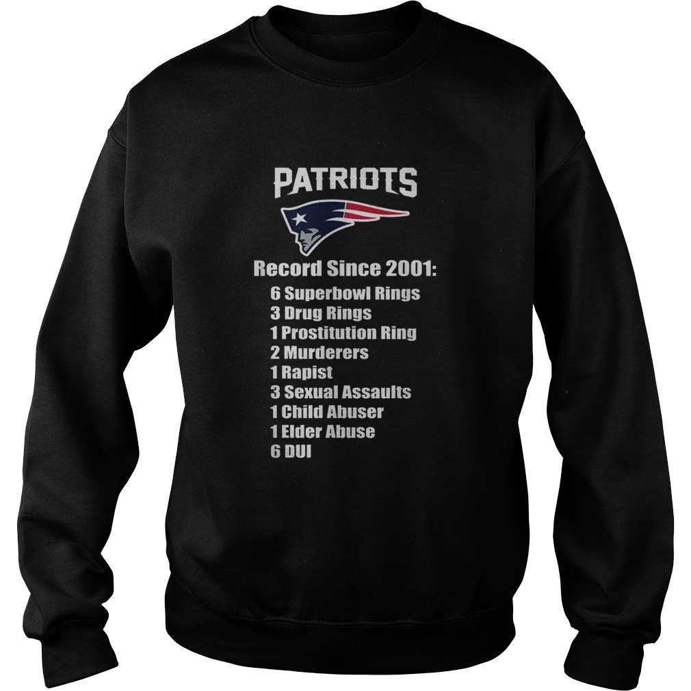 Eletees Patriots Record Since 2001 Sweatshirt
