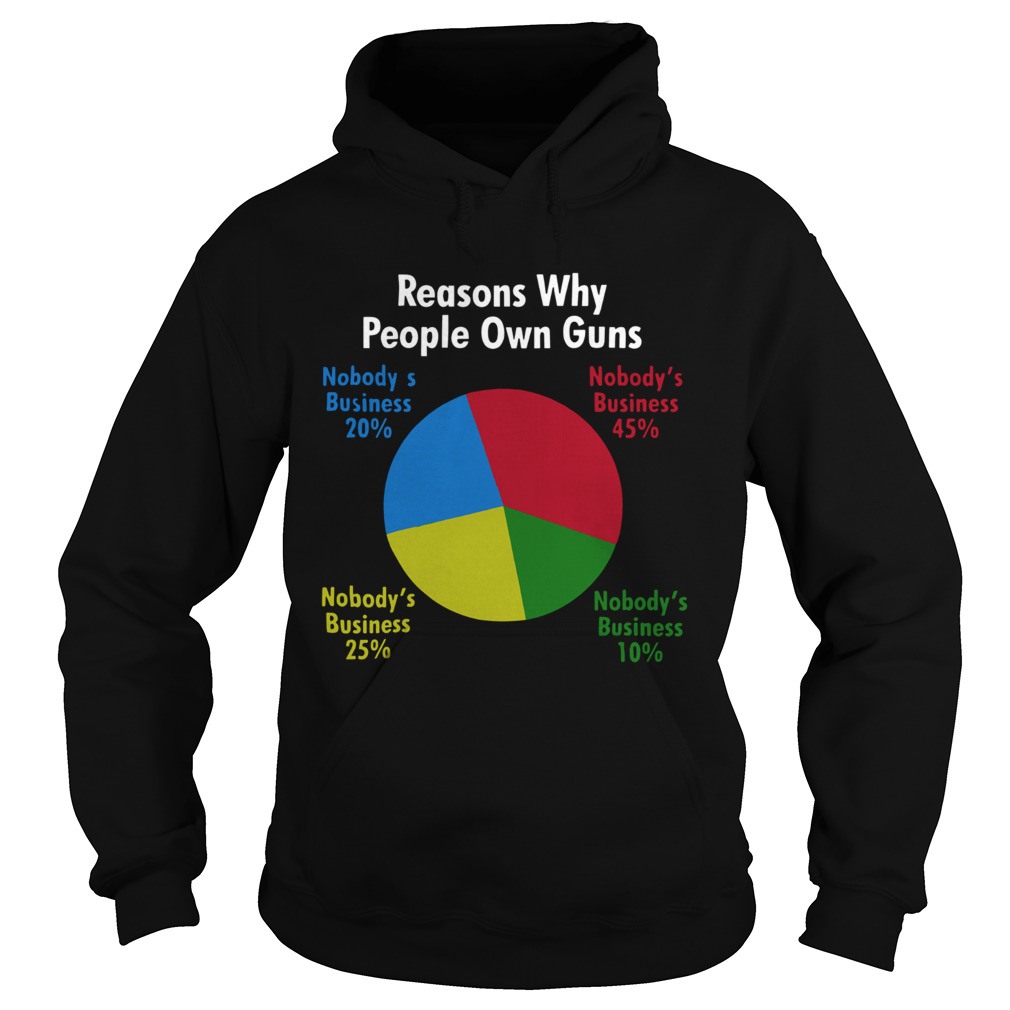 Reasons Why People Own Guns Hoodie