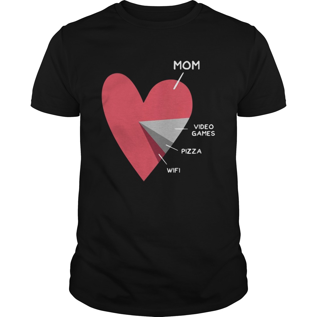 HEART MOM VIDEO GAMES PIZZA WIFI shirt