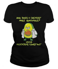 How does a chemist make guacamole using avogadros constant  Classic Ladies