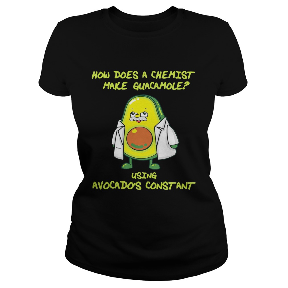 How does a chemist make guacamole using avogadros constant  Classic Ladies