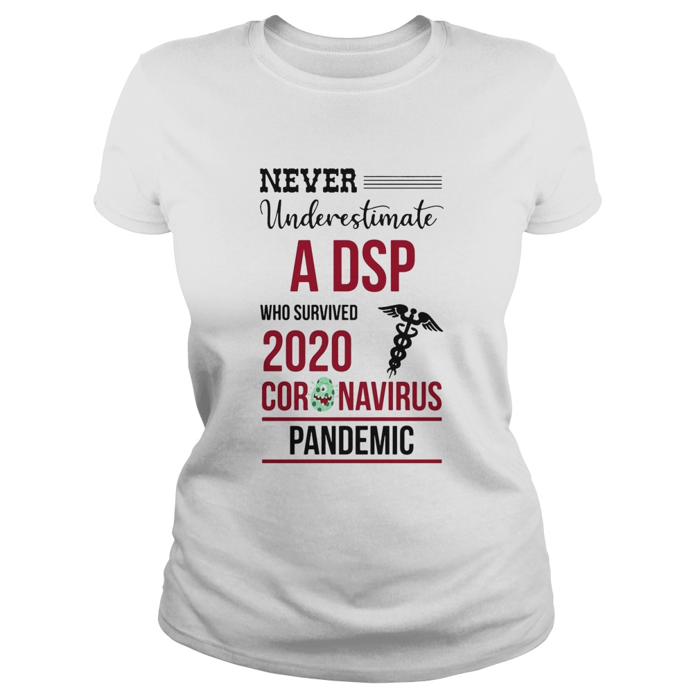 Never underestimate a DSP who survived 2020 coronavirus pandemic  Classic Ladies