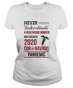 Never underestimate a healthcare worker who survived 2020 coronavirus pandemic  Classic Ladies