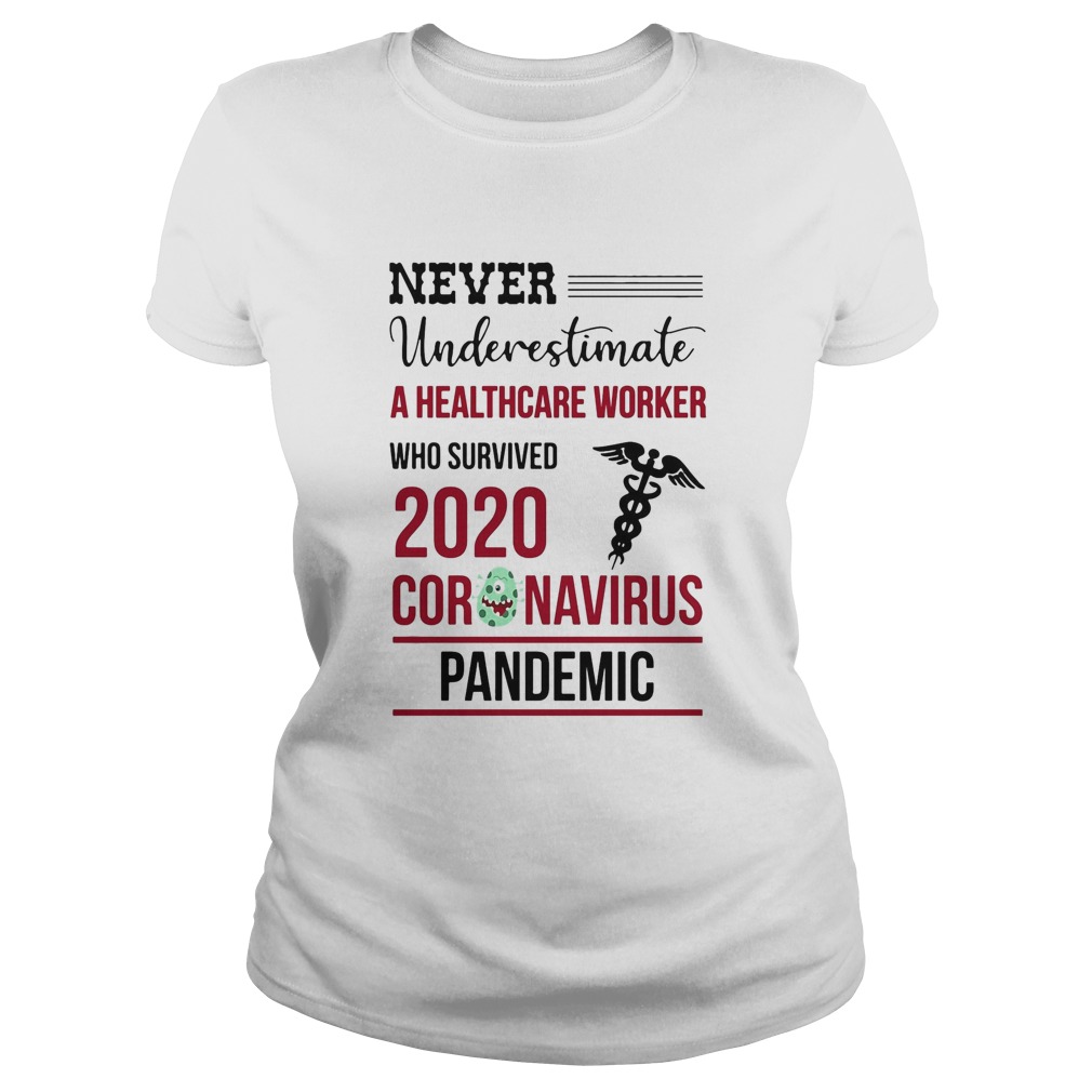 Never underestimate a healthcare worker who survived 2020 coronavirus pandemic  Classic Ladies