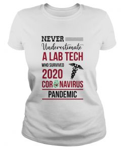 Never underestimate a lab tech who survived 2020 coronavirus pandemic  Classic Ladies