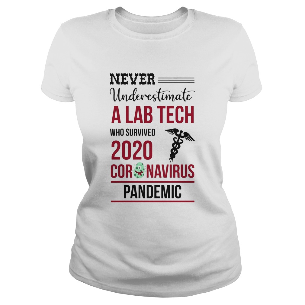 Never underestimate a lab tech who survived 2020 coronavirus pandemic  Classic Ladies