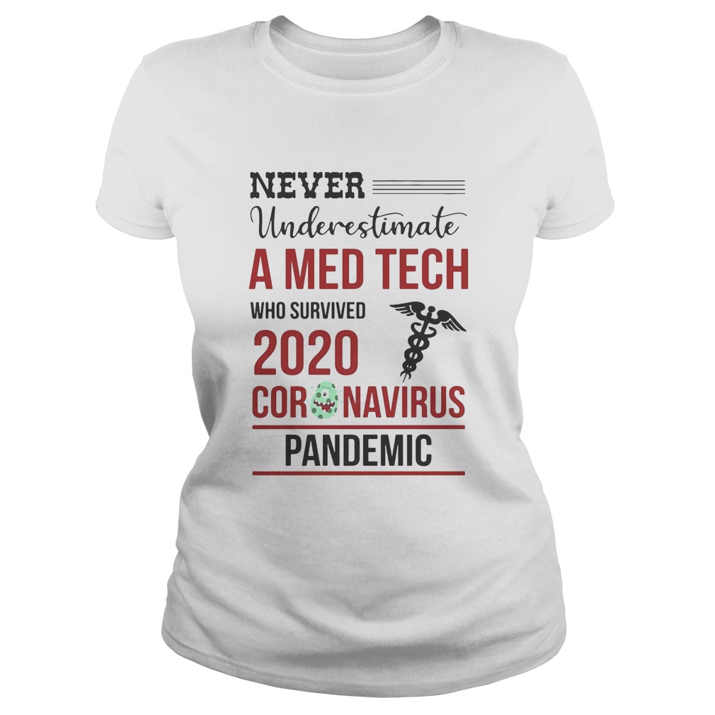 Never underestimate a med tech who survived 2020 coronavirus pandemic  Classic Ladies