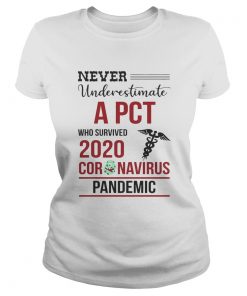 Never underestimate a pharmacist who survived 2020 coronavirus pandemic  Classic Ladies