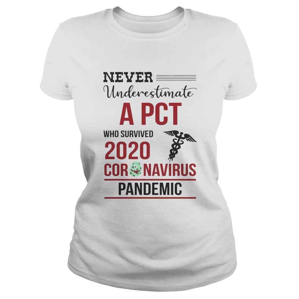 Never underestimate a pharmacist who survived 2020 coronavirus pandemic  Classic Ladies
