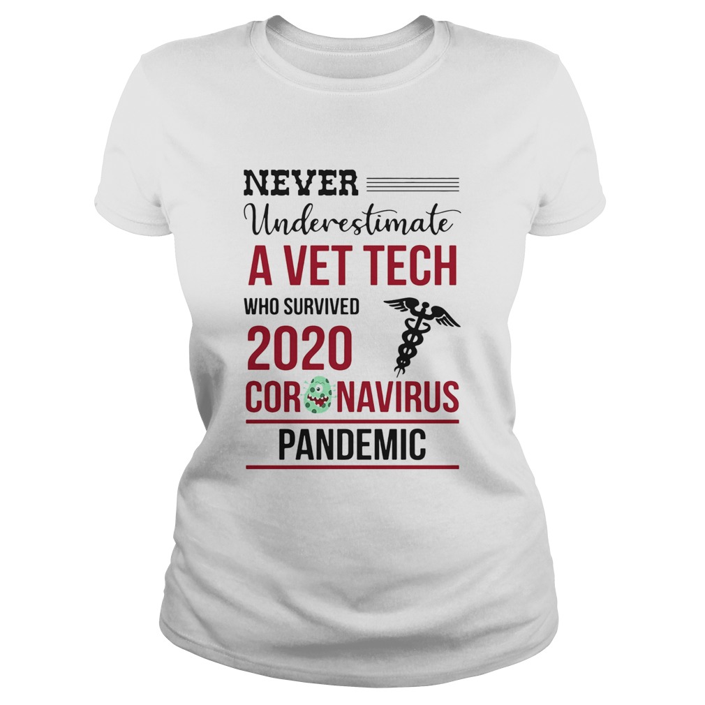 Never underestimate a vet tech assistant who survived 2020 coronavirus pandemic  Classic Ladies