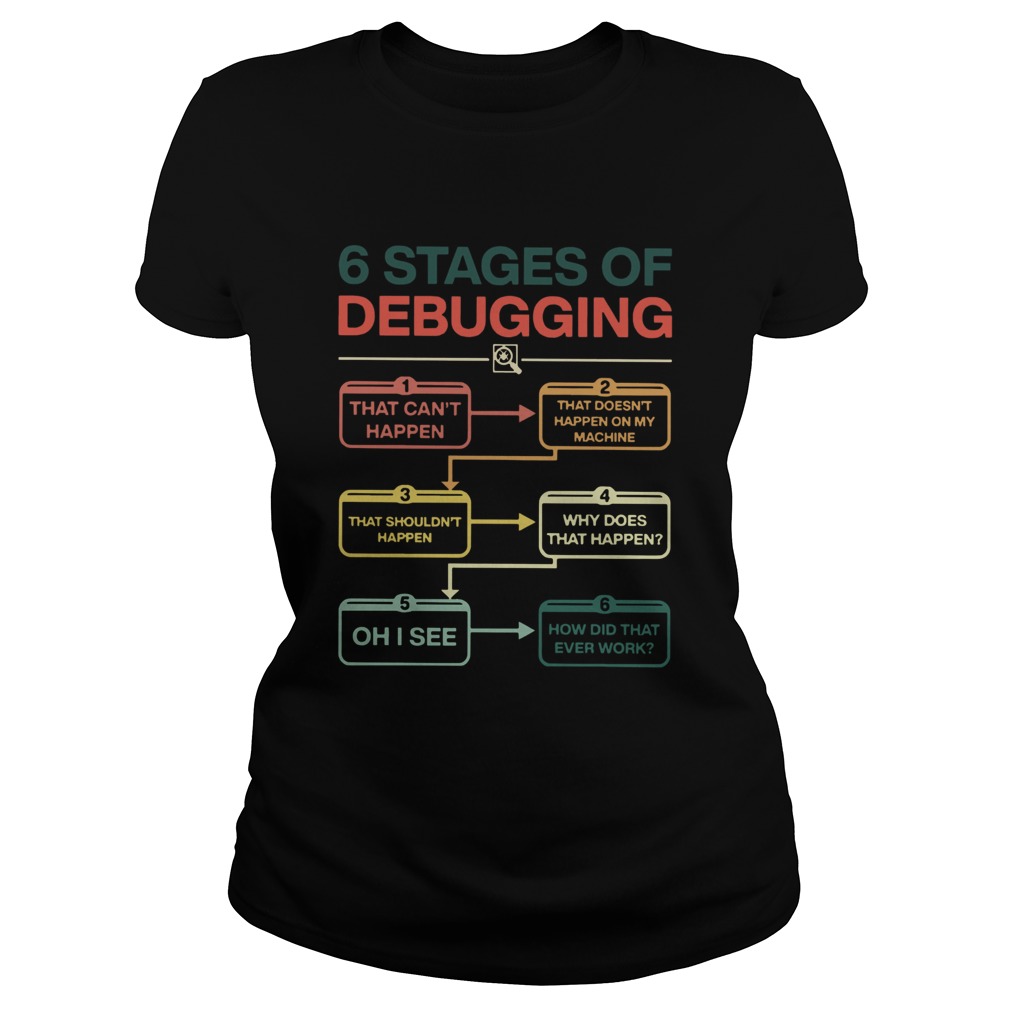 6 Stages Of Debugging Classic Ladies