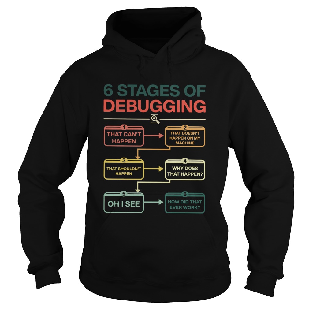 6 Stages Of Debugging Hoodie