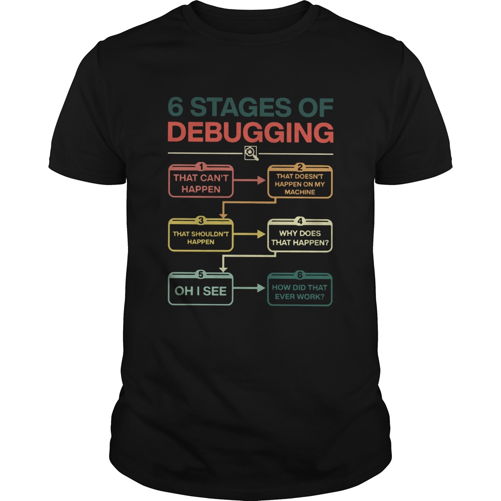 6 Stages Of Debugging shirt