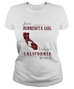 Just a minnesota girl living in a california world  Classic Ladies