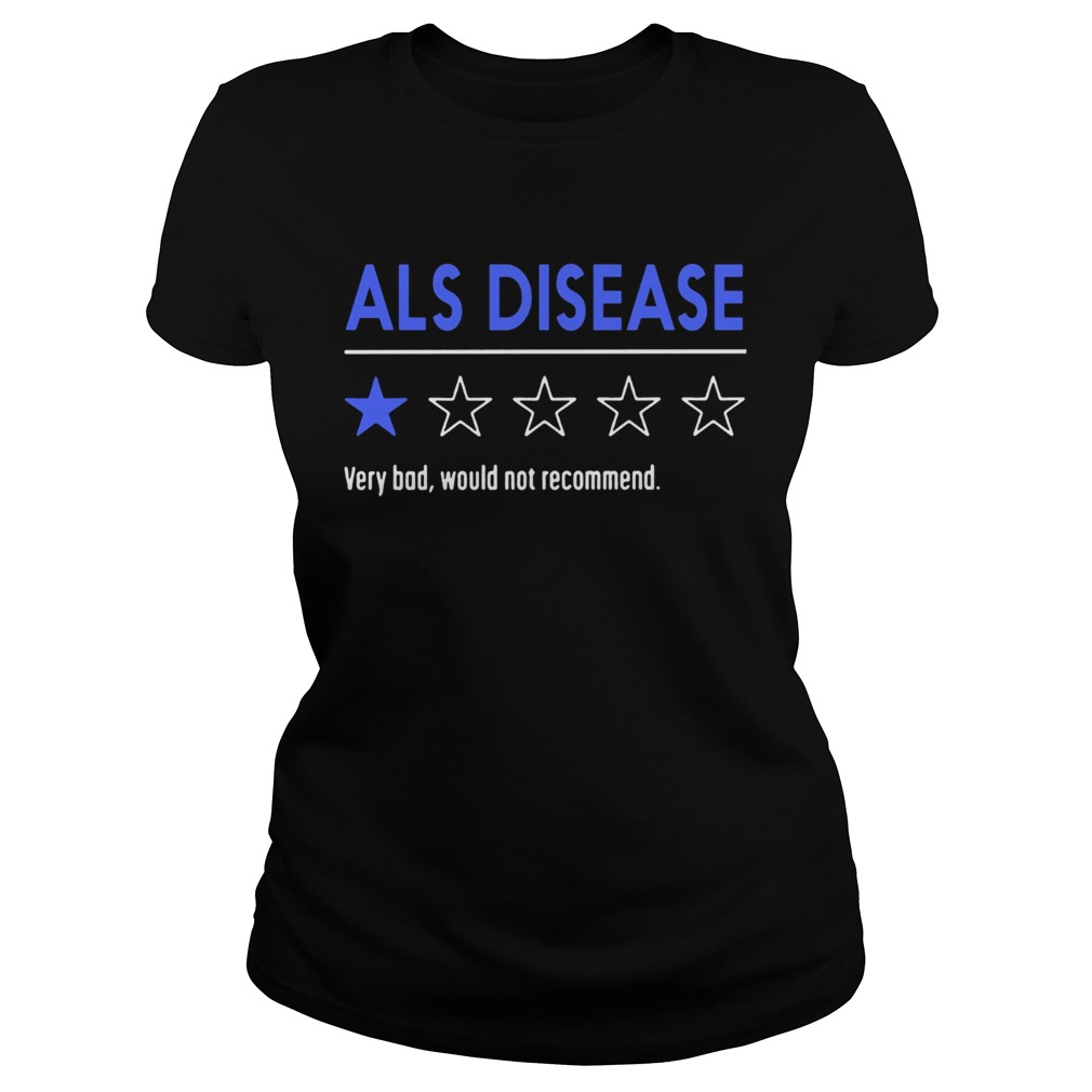 Als disease very bad would not recommend Classic Ladies