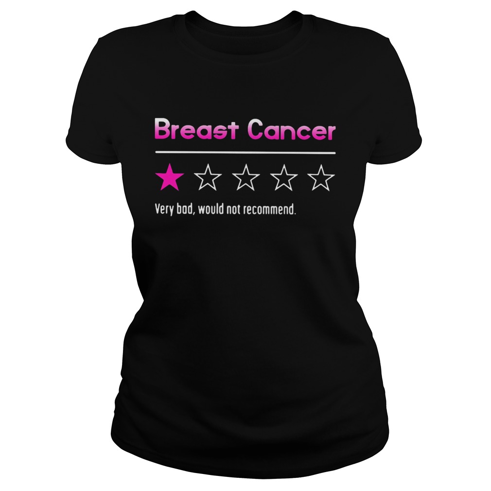 Breast Cancer Very Bad Would Not Recommend Evaluate Stars Classic Ladies