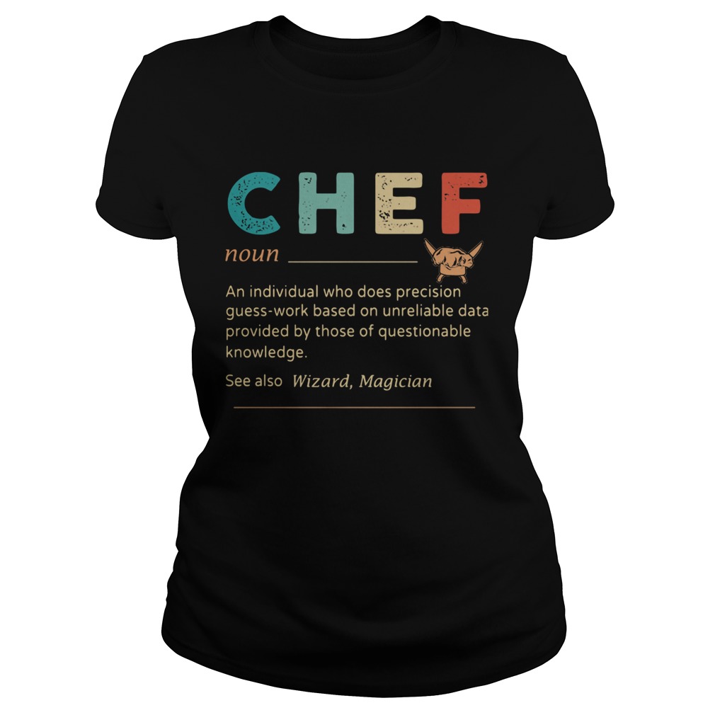 Chef An Individual Who Does Precisicon Guss Work Besed On Unreliable Data Provided By Those Of Ques Classic Ladies