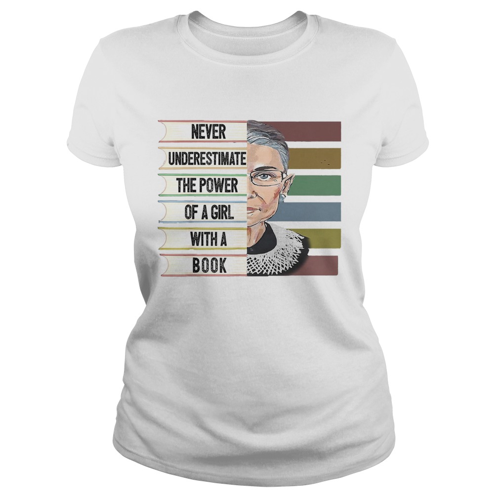 Never Underestimate The Power Of A Girl With A Book Classic Ladies