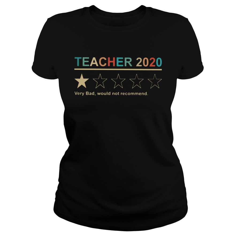 Teacher 2020 very bad would not recommend Classic Ladies