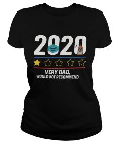 2020 very bad would not recommend mask and washing hand  Classic Ladies