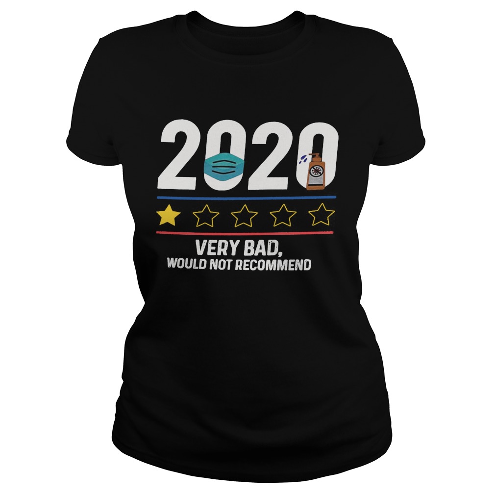 2020 very bad would not recommend mask and washing hand Classic Ladies