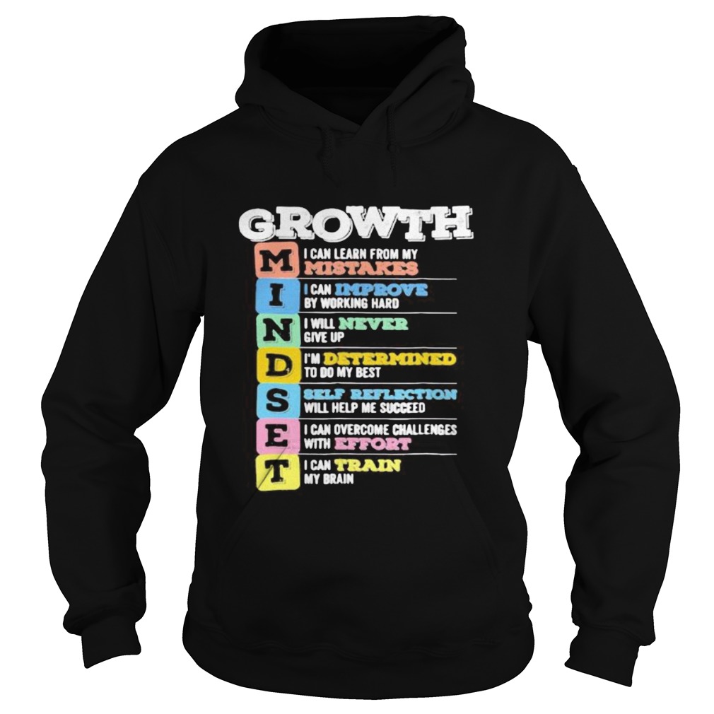 Growth Mindset Mistakes Improve Never Determined Self reflection Effort Train Hoodie