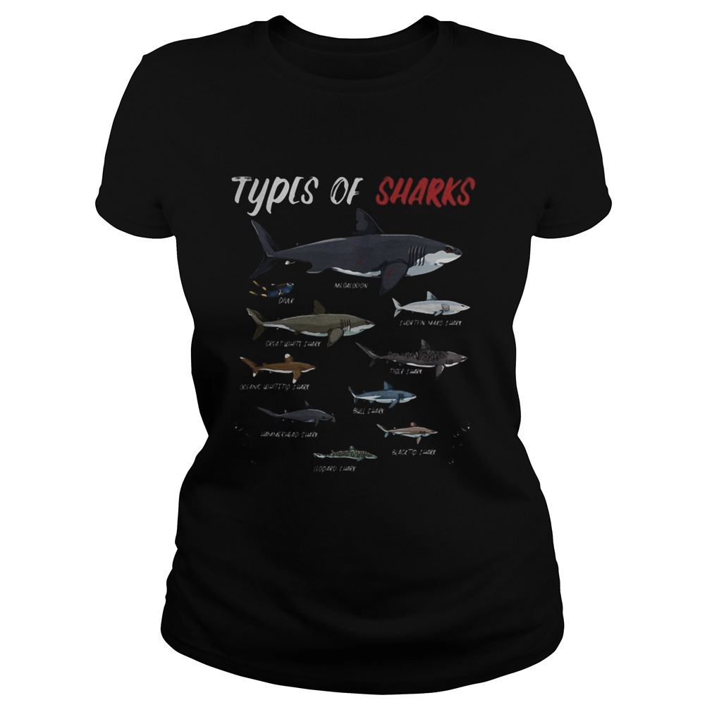 Types of sharks Classic Ladies