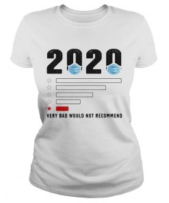 Very Bad Would Not Recommend Mask 2020  Classic Ladies