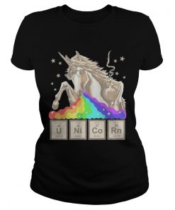 Unicorn Price Uranium Nickel Cobalt Radon  Classic Ladies