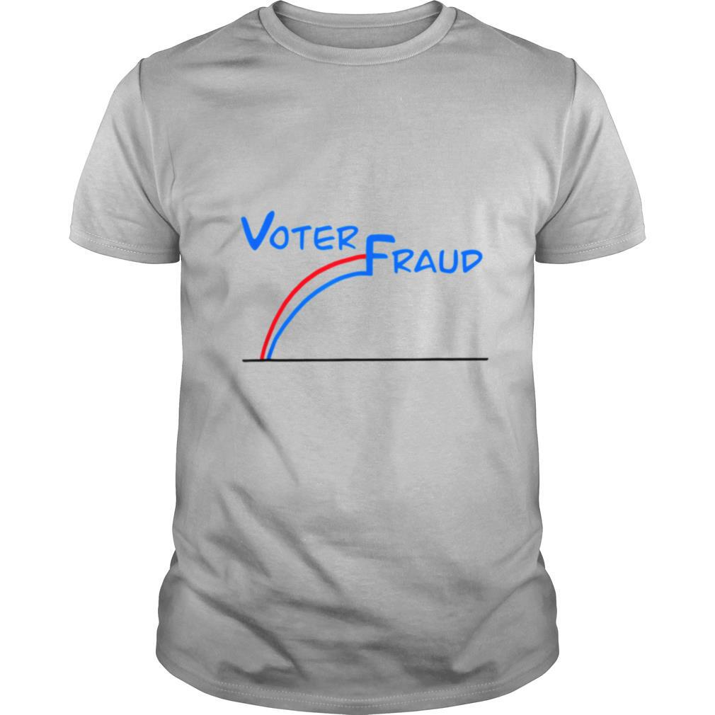 Voter Fraud 2020 shirt