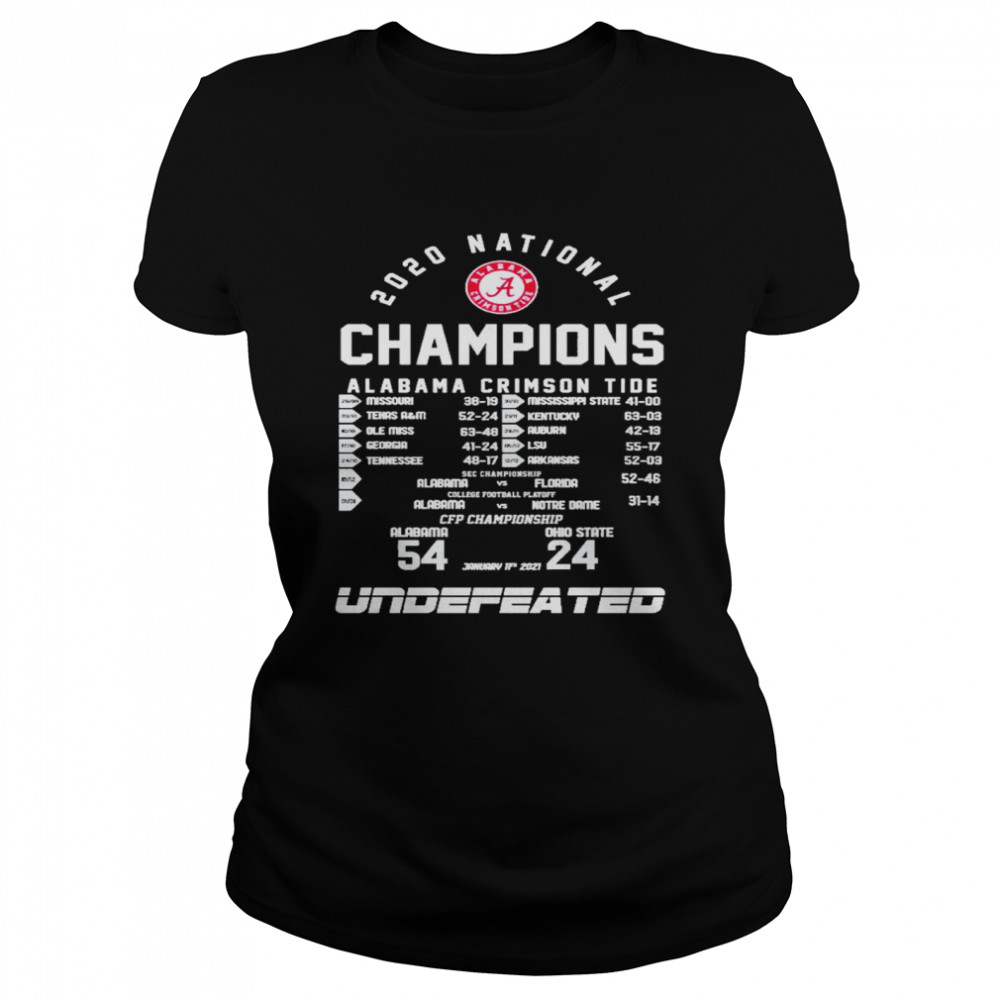 2020 national champions alabama crimson tide 2021 Classic Women's T-shirt