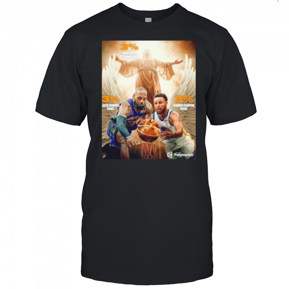 Jesus Chirist returning in 2025 Lakers and Warriors 3% shirt