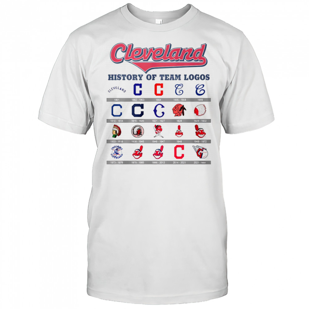 Cleveland baseball history of team logos shirt
