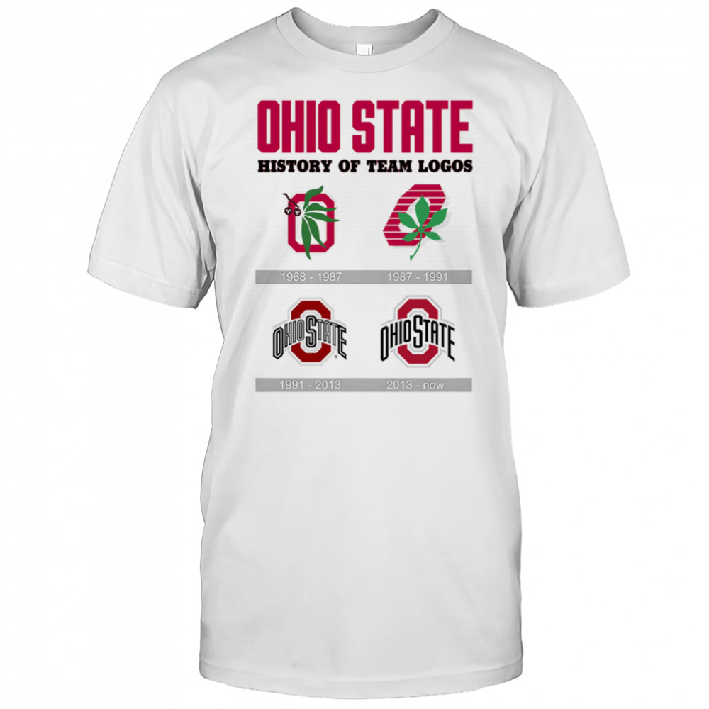 Ohio State history of team logos shirt