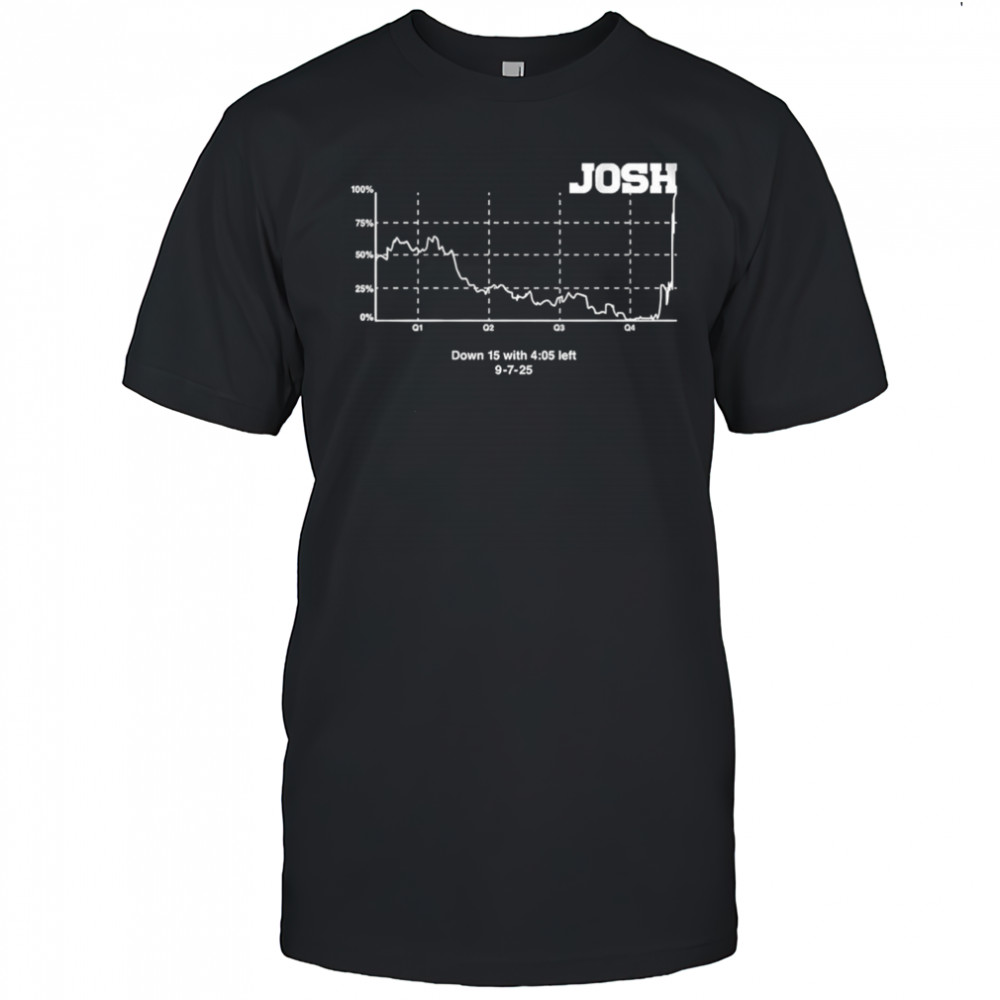 Josh Allen Buffalo Bills football win probability chart NFL 2025 shirt