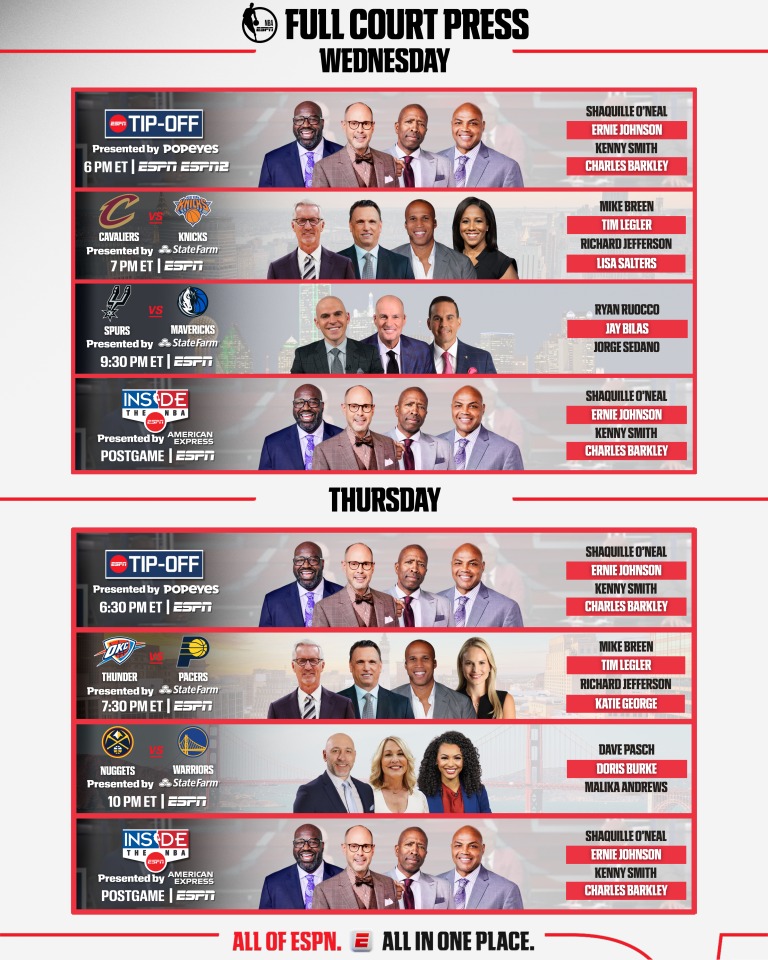 NBA on ESPN Is Back Here’s What to Expect