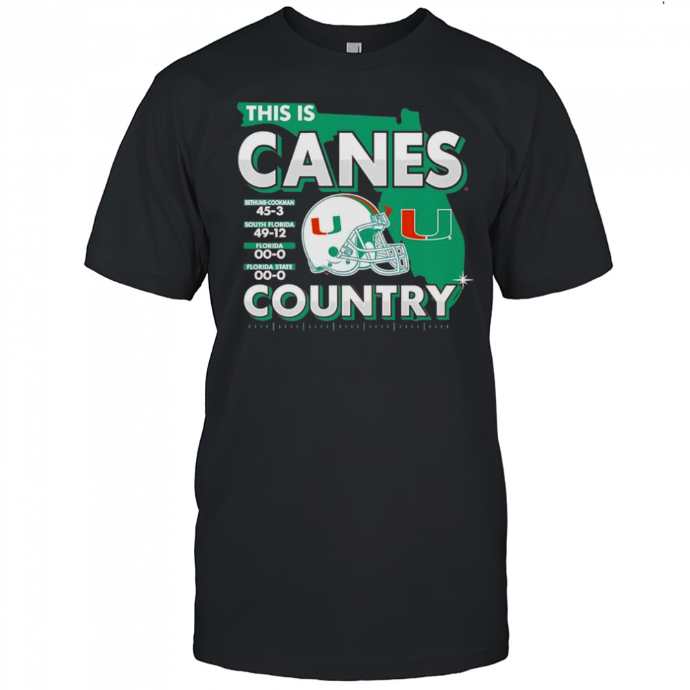 This Is Canes Country Miami Hurricanes 2025 State Champs Helmet Football T-Shirt