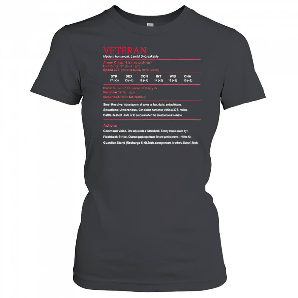 Veteran medium humanoid lawful unbreakable shirt