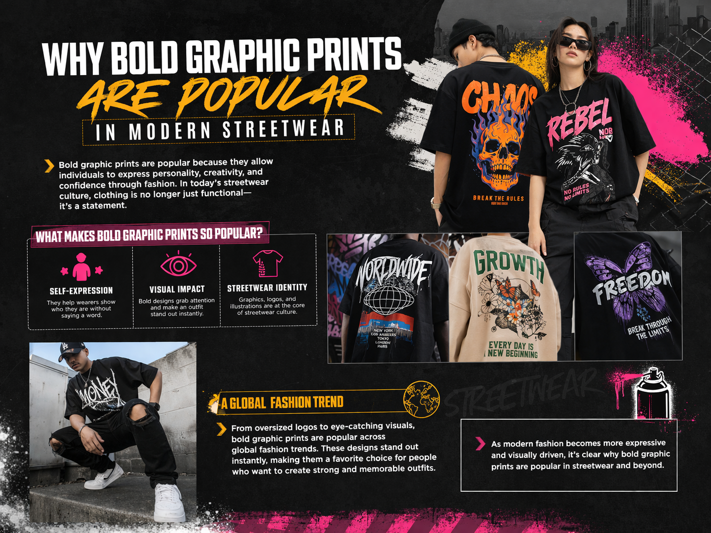 bold graphic prints popular streetwear style