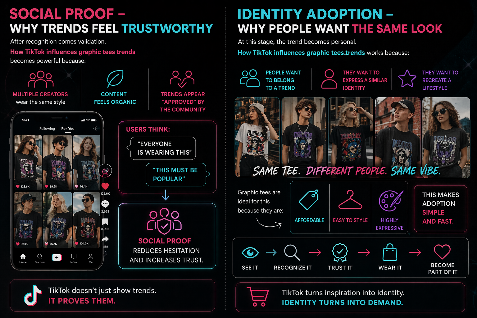 TikTok graphic tees identity outfit