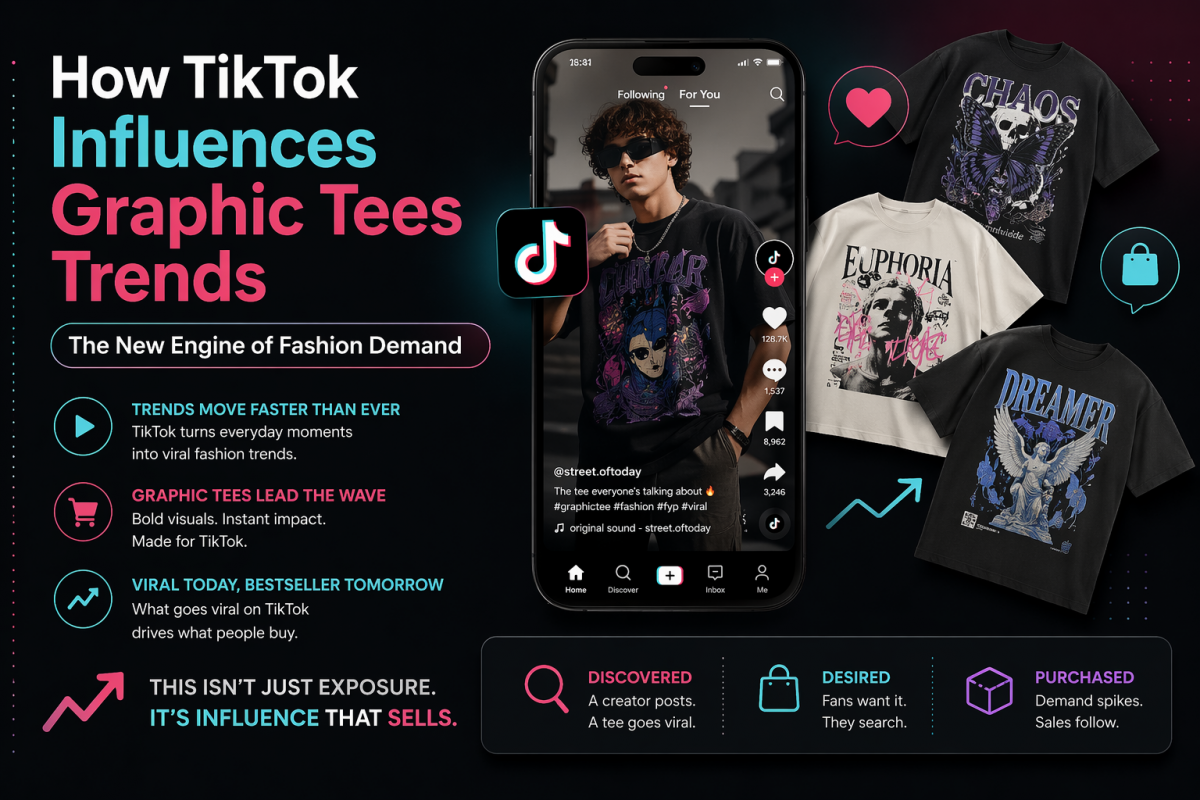 TikTok influence on graphic tees streetwear