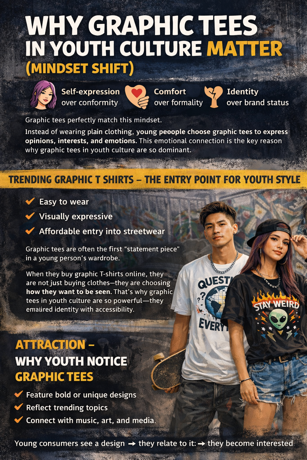 graphic tees youth culture trends
