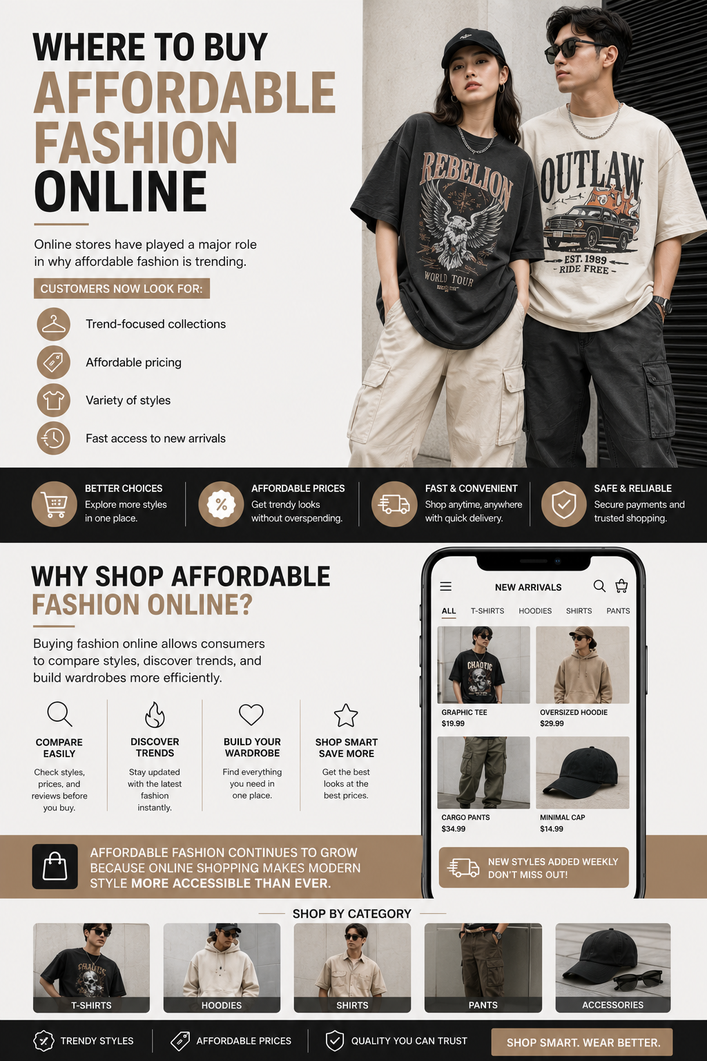 affordable fashion online collection